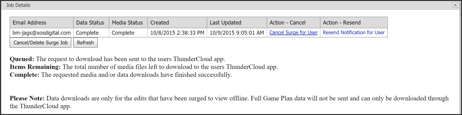 SSO Administration Guide – Catapult Thunder Support