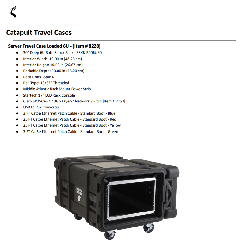 Qualified Hardware – Catapult Thunder Support