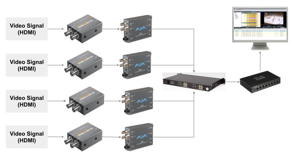 HDMI_to_Antrica.jpg