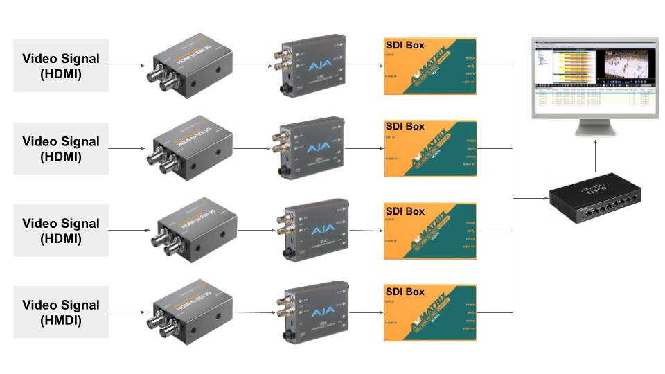 HDMI_to_SDI.jpg